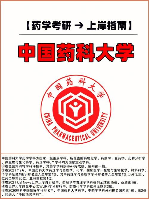 中国药科大学哪个系最好