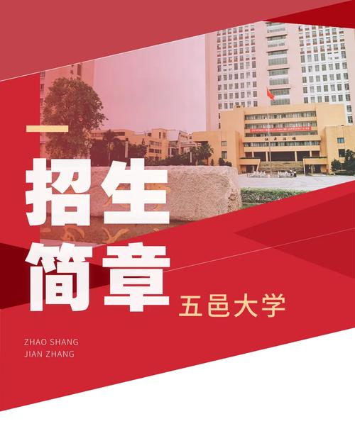 五邑大学奖学金多少