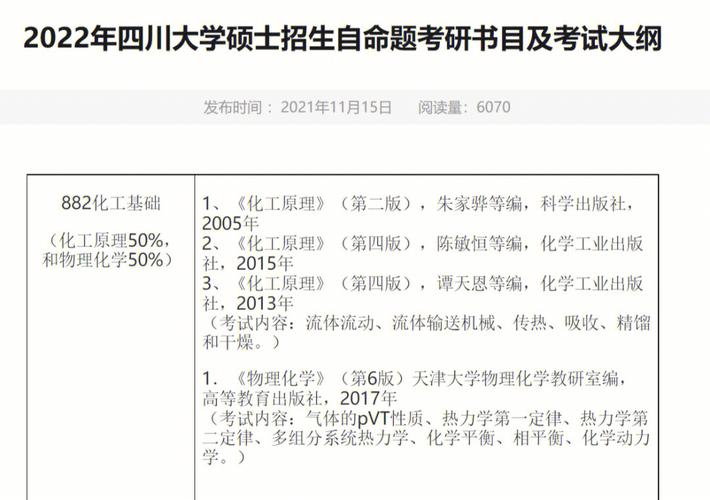 四川哪个大学化学专业好