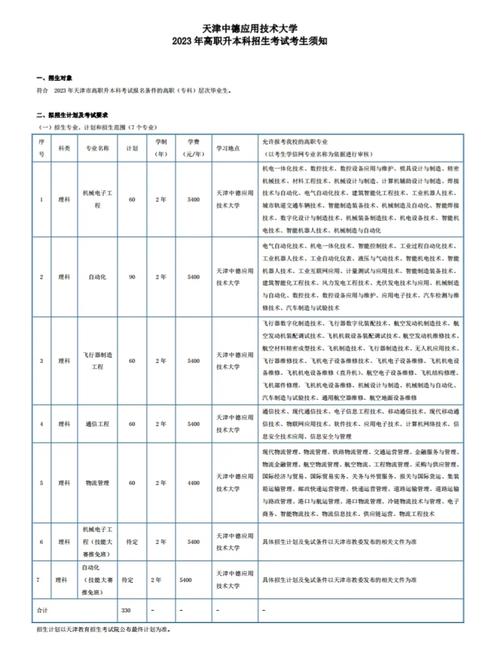 中德和南洋职专哪个好