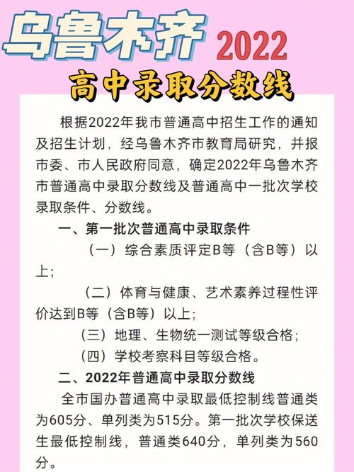 年级多少名保送简中