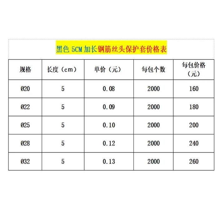 五丝等于多少厘米