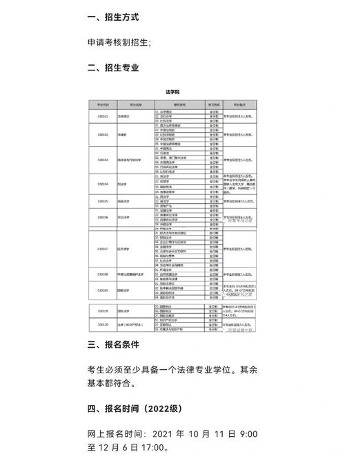 北京大学考博哪个论坛比较好