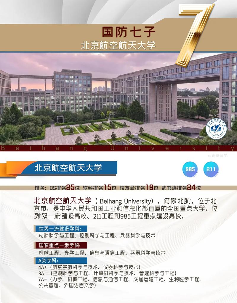 北理工大学在哪个城市