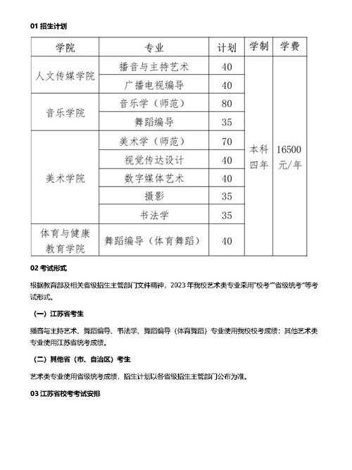 泰州学院师范专业多少分