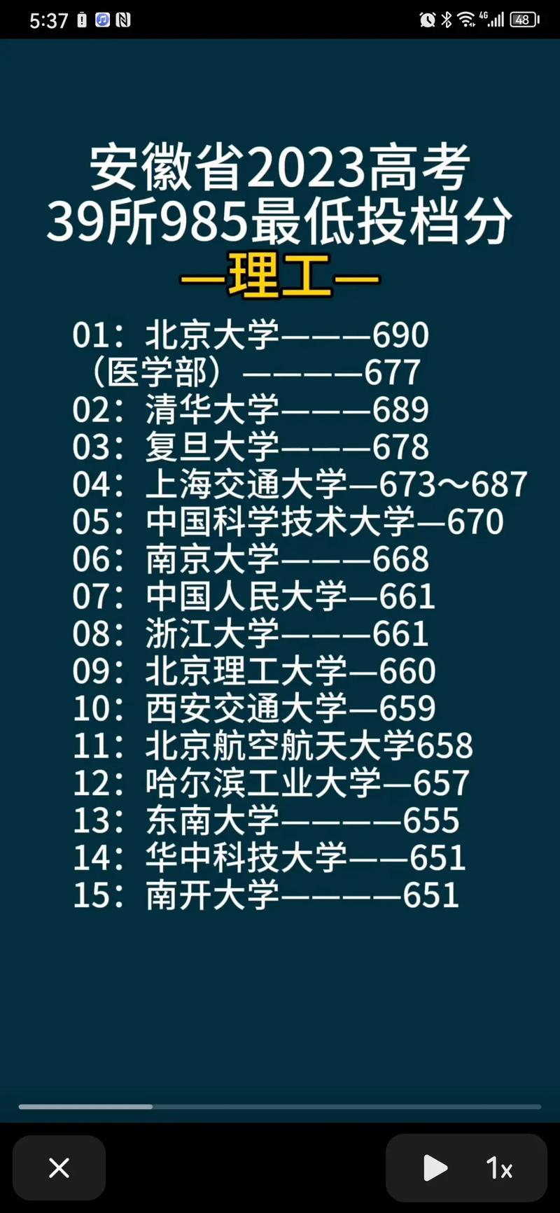 568分文科能上哪个大学