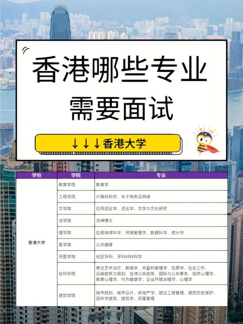 哪个学校有都市文化学