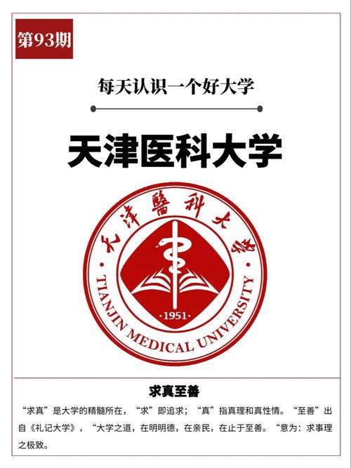 天津医科大学哪个科最好