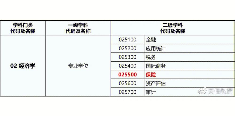 2017黄科大学费多少