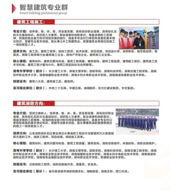 工业建筑学校哪个专业好