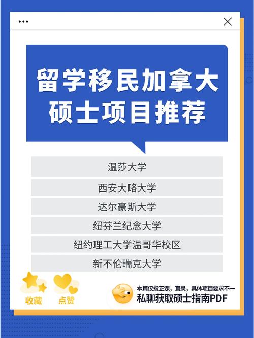 温莎大学国内多少名