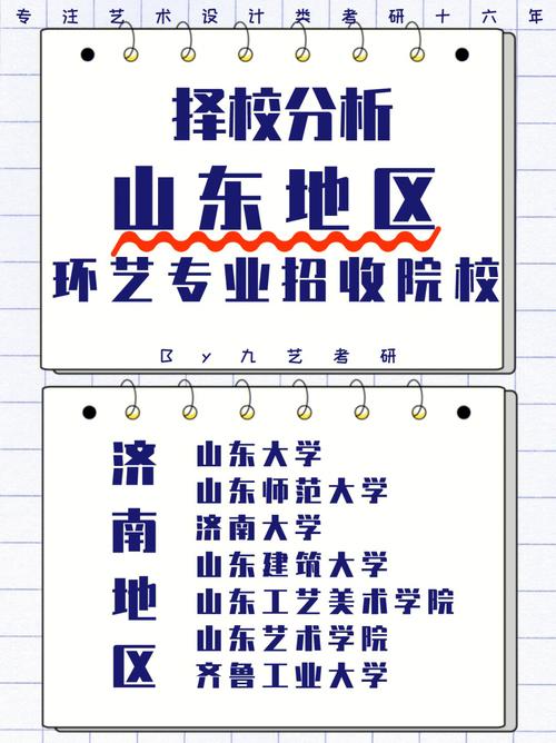 山东哪个大学环艺专业好