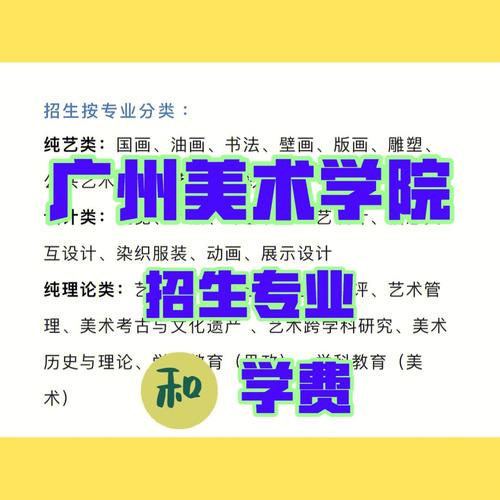 广州美院考研学费多少