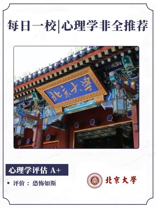 北京大学心理学在哪个校区