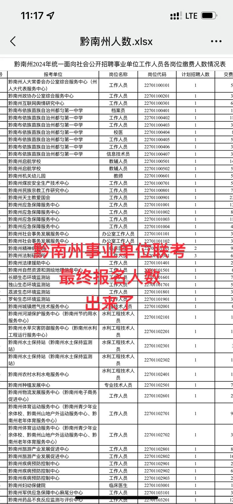 黔南有多少个诗联学会