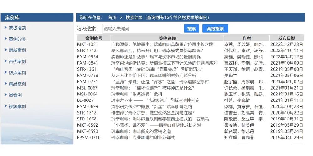 mpacc案例大赛小组多少人