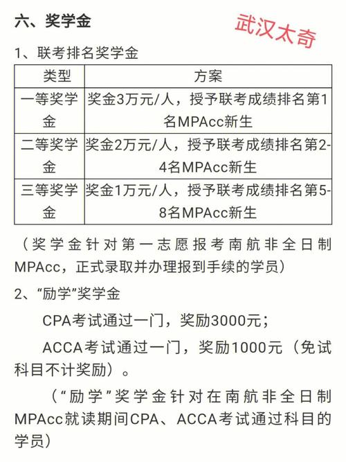 南京航空国际班学费多少