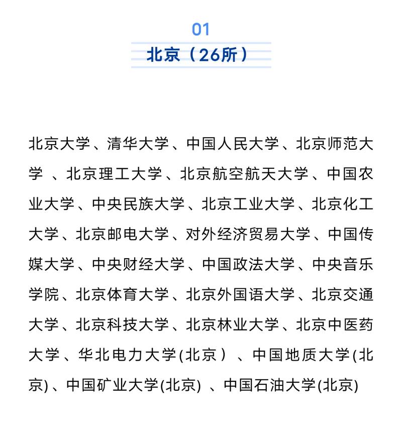 中国哪个省的好大学最多