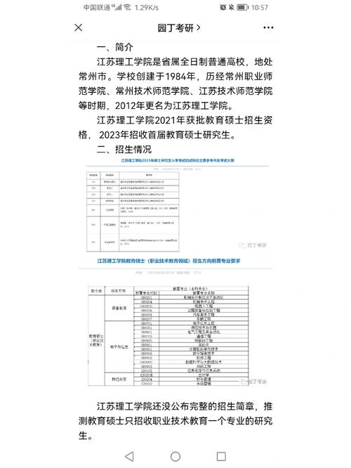 江苏理工世界多少名