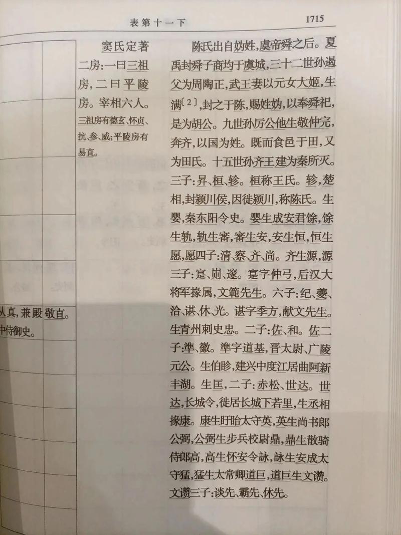 朱子奢是新唐书的多少传