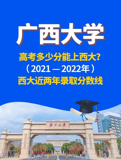 广西大学多少亩