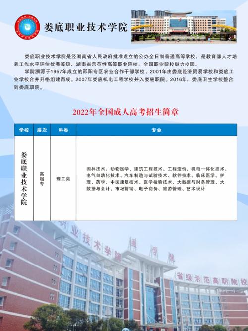 娄底职业学院在哪个大学