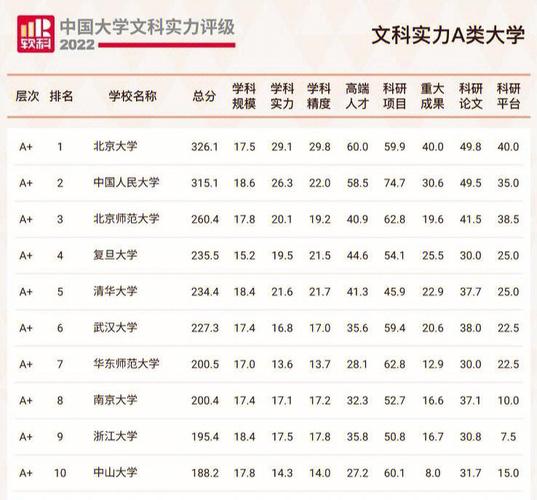 文科400河北排名多少