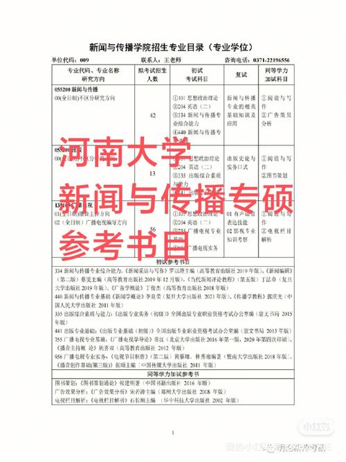 河南大学新闻系多少分