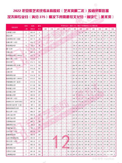 l段和J段哪个先录取